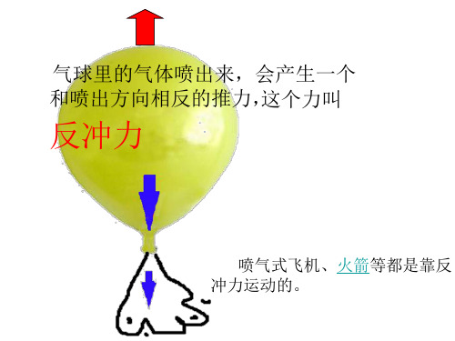 五年级上册科学课件-4.3像火箭那样驱动小车教科版共11张PPT