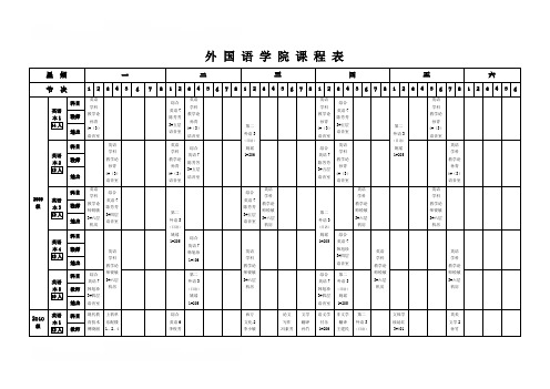 晋中学院第二学期外国语学院课表(年30日)