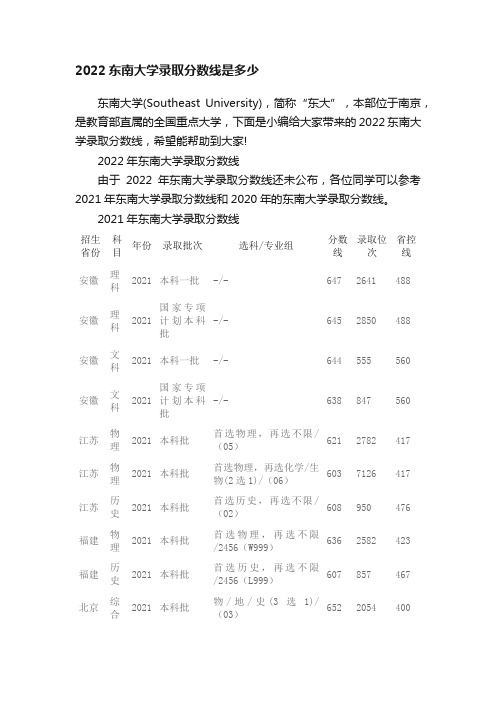 2022东南大学录取分数线是多少