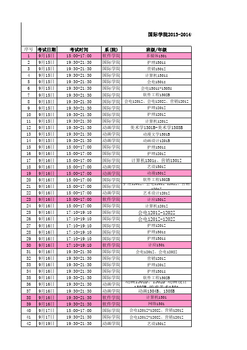 2014-2015-1补考安排(学生用)