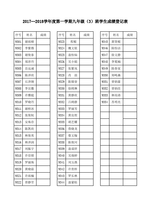 2017-2018学年度第一学期九年级学生名册