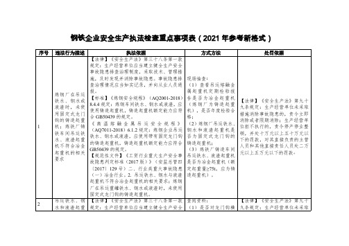 钢铁企业安全生产执法检查重点事项表(2021年参考新格式)