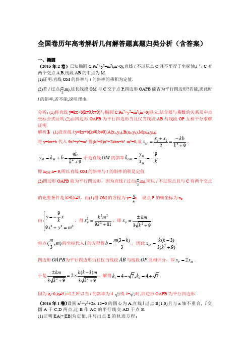 全国卷历年高考解析几何解答题真题归类分析(含答案)