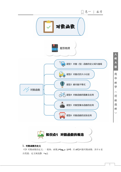 对数函数【八大题型】(人教A版2019必修第一册)