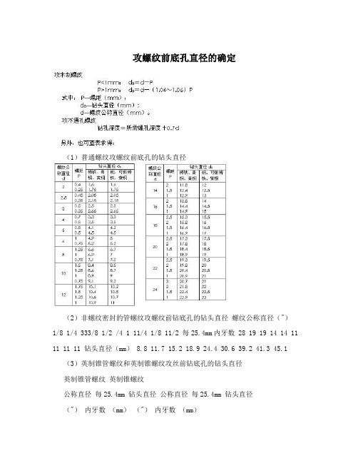 攻螺纹前底孔直径的确定