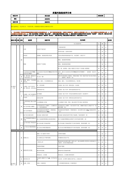 质量风险检查评分表