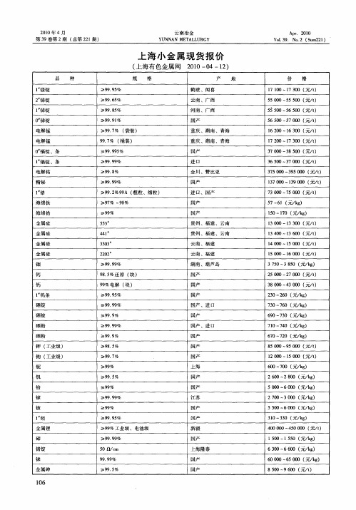 上海小金属现货报价