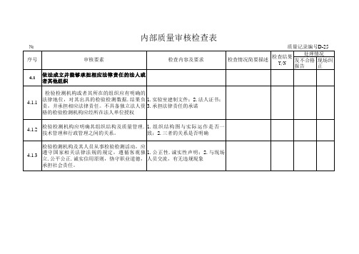 检验检测机构内部审核检查表2017