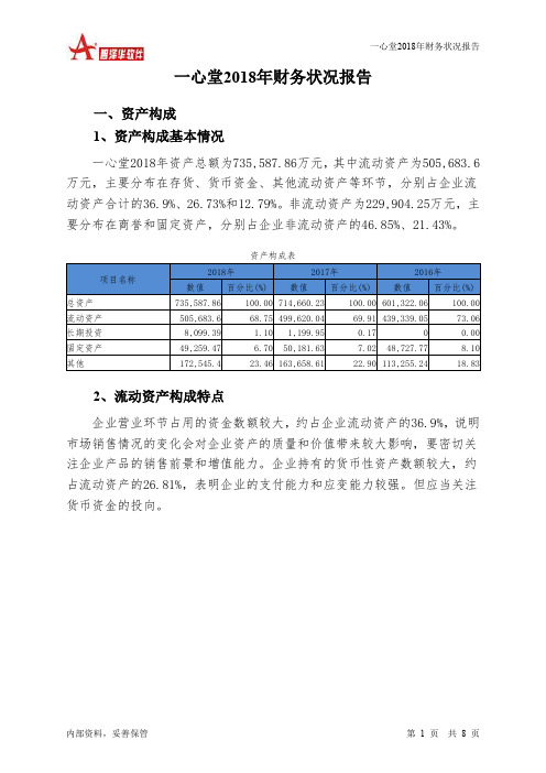 一心堂2018年财务状况报告-智泽华