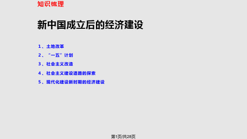 八年级历史下册中国现代经济专题复习课件人教新课标版PPT课件