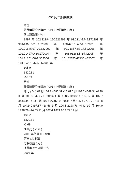 CPI历年指数数据