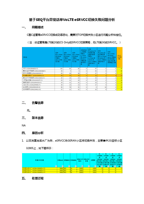 基于SEQ平台异常话单VoLTE eSRVCC切换失败问题分析