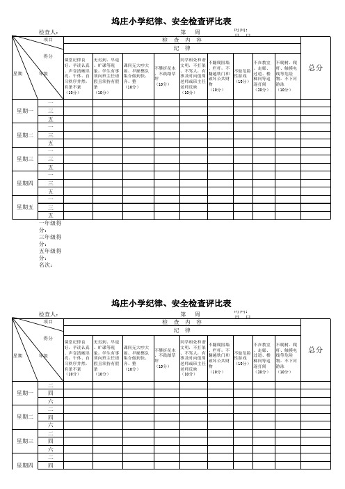 坞庄小学卫生、纪律、安全检查评比表