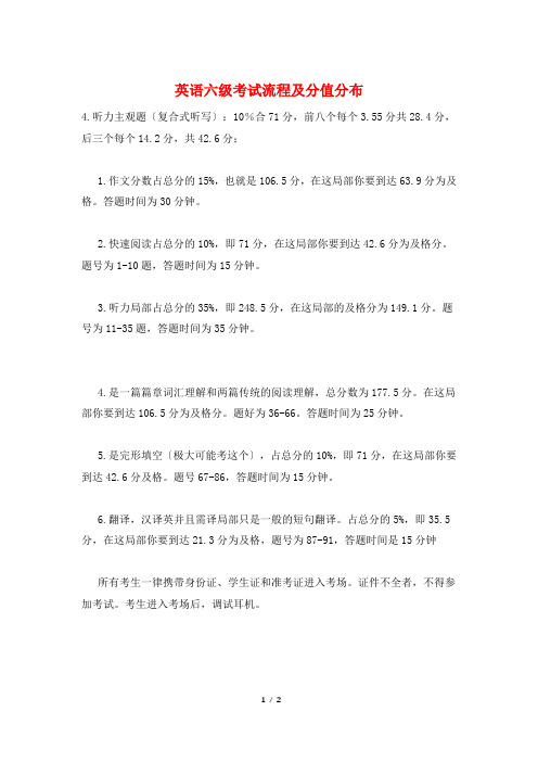 英语六级考试流程及分值分布