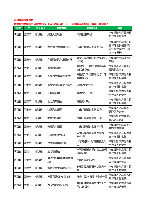 2020新版陕西省汽车配件工商企业公司商家名录名单黄页联系方式电话大全6798家