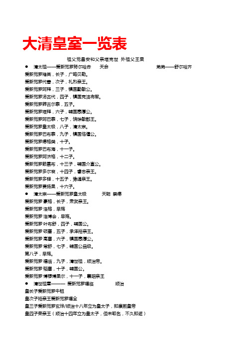 大清皇室一览表 清朝 皇室 谱系 清史 清室