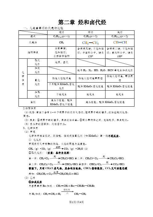 人教 高中化学选修5知识点总结：第二章烃和卤代烃