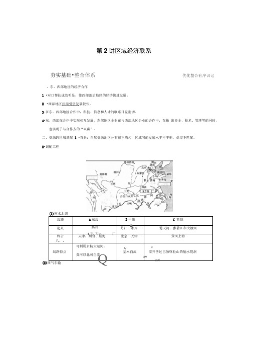 2014高考地理湘教版大一轮复习讲义-必修3第一章第二讲汇总