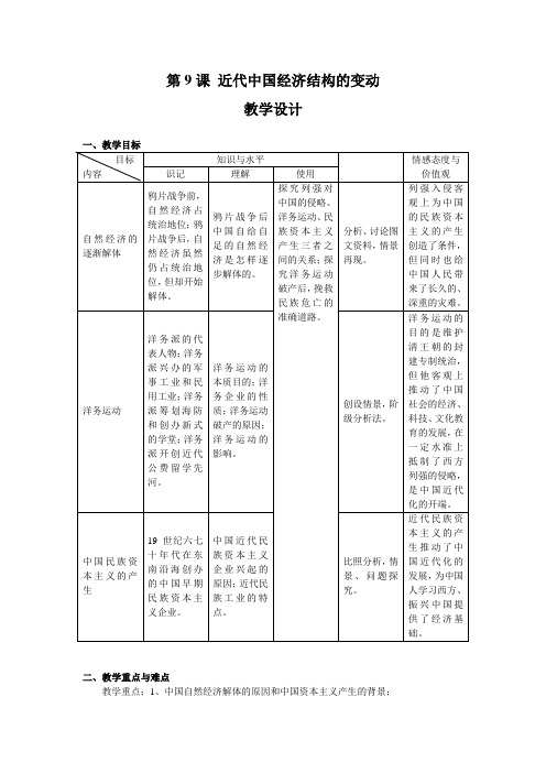 《近代中国经济结构的变动》教学设计