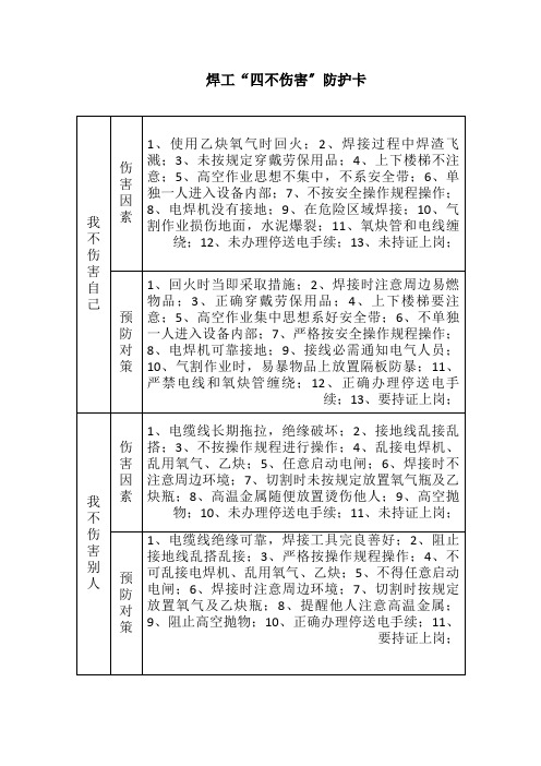 “四不伤害”防护卡汇总