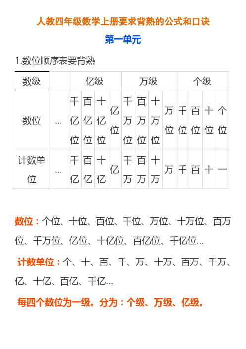 人教四年级数学上册要求背熟的公式和口诀