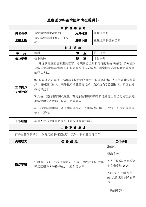 04重症医学科主治医师岗位说明书