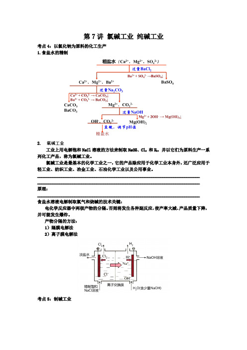 第7课时—氯碱工业 纯碱工业