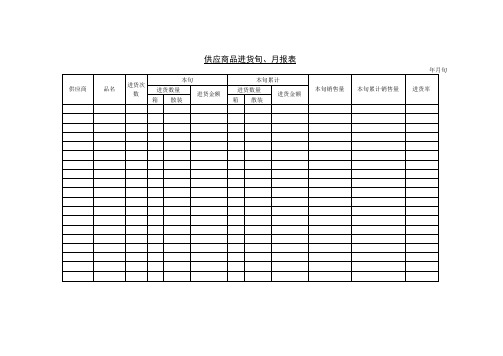 供应商品进货旬、月报表参考范本