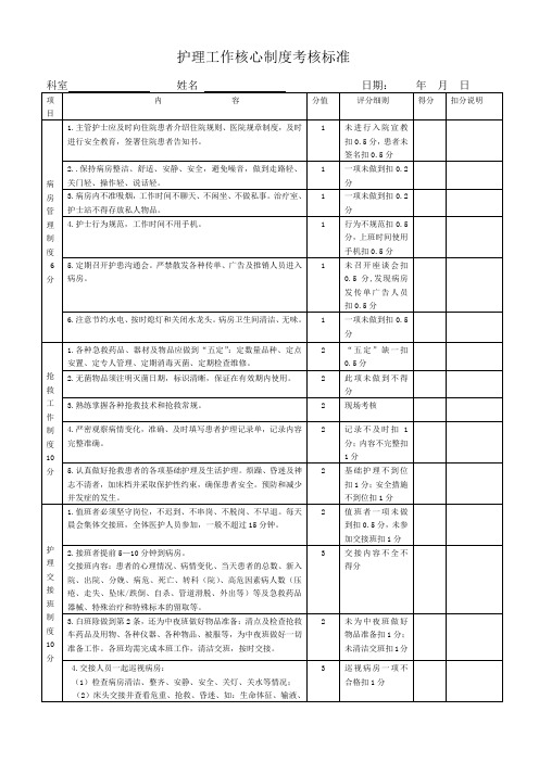 曲兰镇卫生院护理工作核心制度考核标准