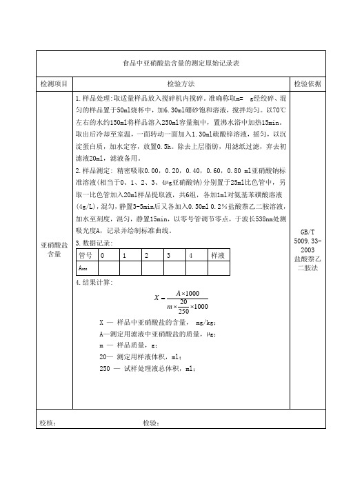 食品中亚硝酸盐含量测定原始记录表