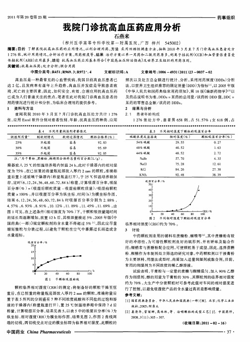 我院门诊抗高血压药应用分析