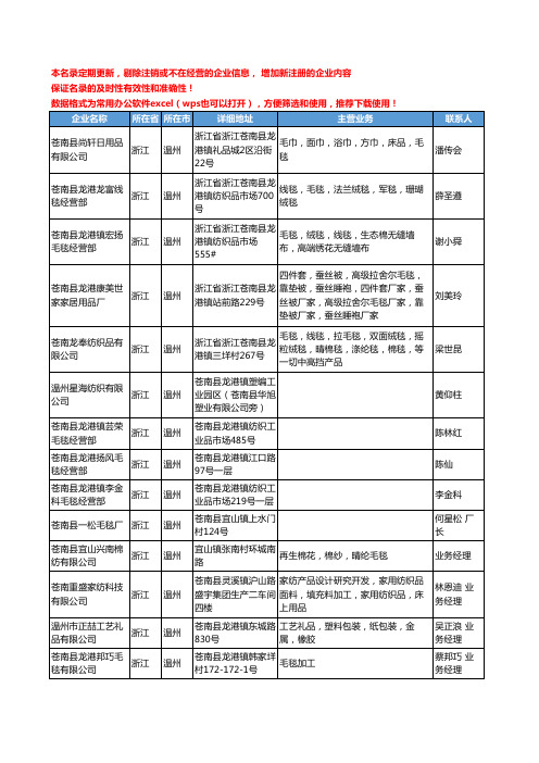 2020新版浙江省温州毛毯工商企业公司名录名单黄页联系方式大全161家