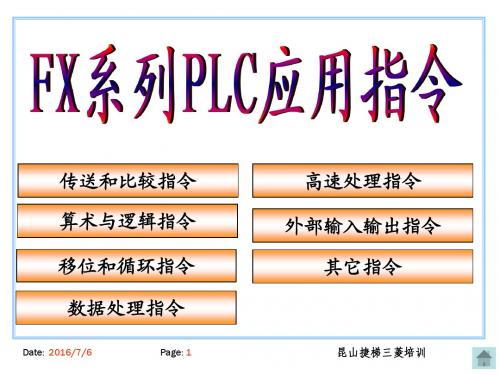 机械电子学三菱PLC应用指令