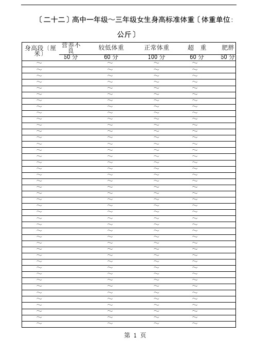 高中体育达标评分表