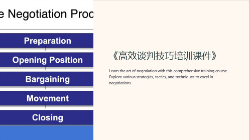 《高效谈判技巧培训课件》