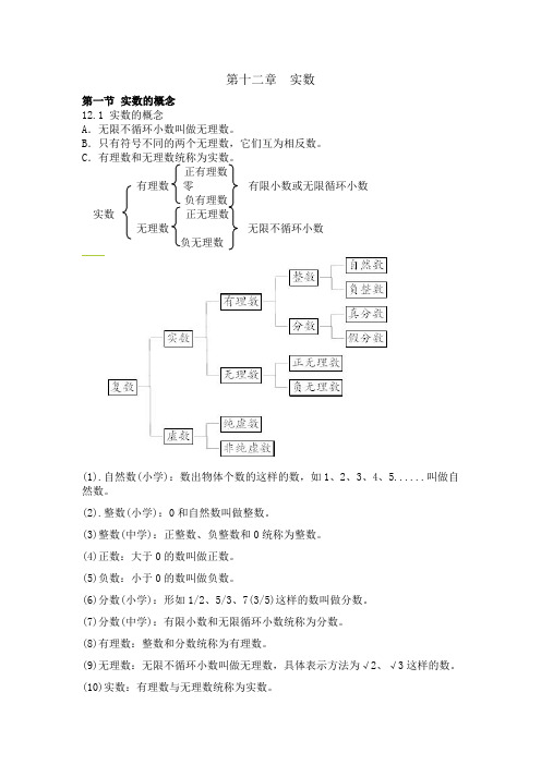 七年级第二学期数学知识点整理(沪教版)