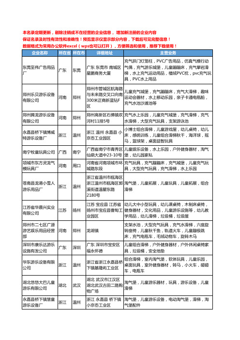 新版全国儿童滑梯工商企业公司商家名录名单联系方式大全924家