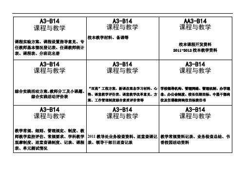 档案盒标签(横)