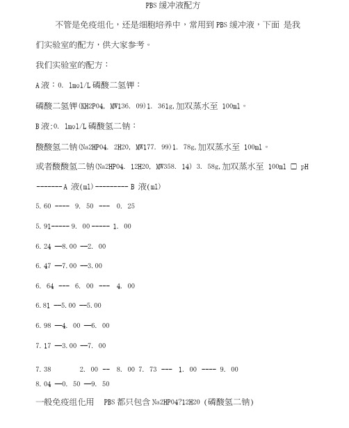 PBS缓冲液配制方法