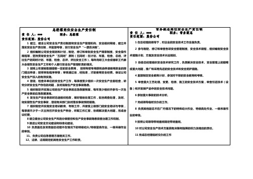 部分安全生产责任制胸卡样式