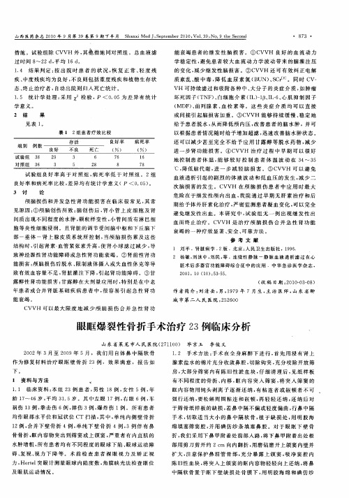 眼眶爆裂性骨折手术治疗23例临床分析