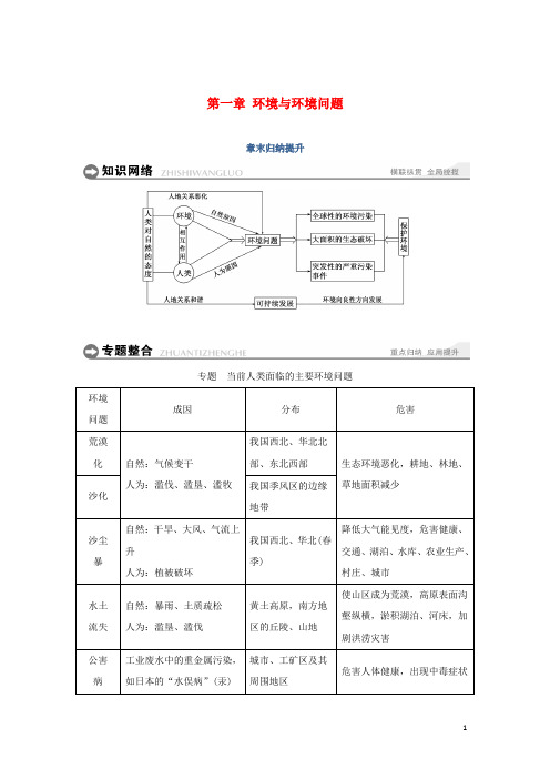 高中地理第一章环境与环境问题章末归纳提升学案湘教版选修6