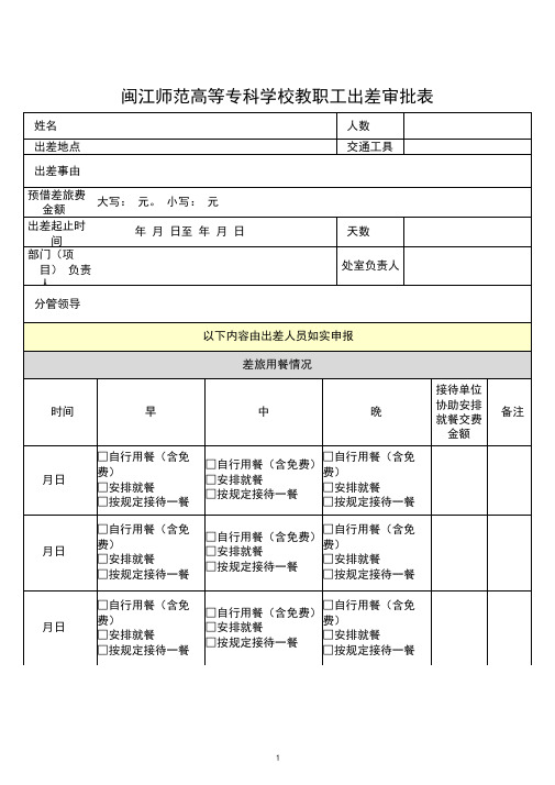 财务报销表格汇总