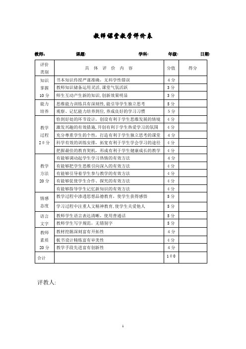 教师课堂教学评价表(量表)【范本模板】