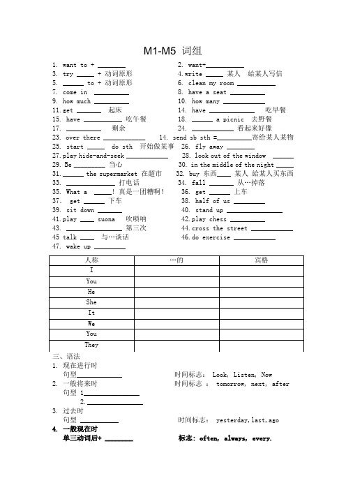 外研版三起六年级下册M1-M5词组以及重点句子