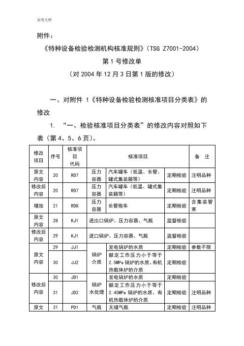 TSG Z7001-2004第一号修改单