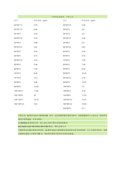 方管理论重量表