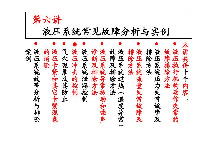 06第六讲_液压系统常见故障分析排除与典型实例-68