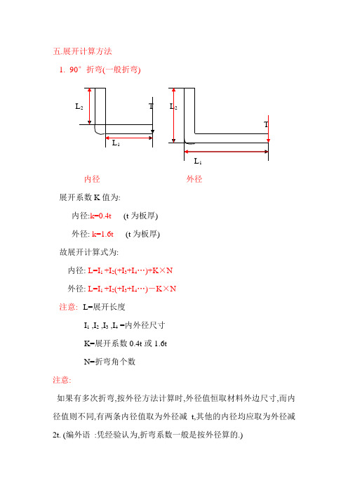 产品展开计算标准C