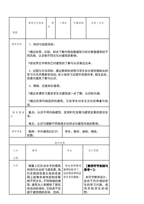 美术教案《建筑艺术的美》